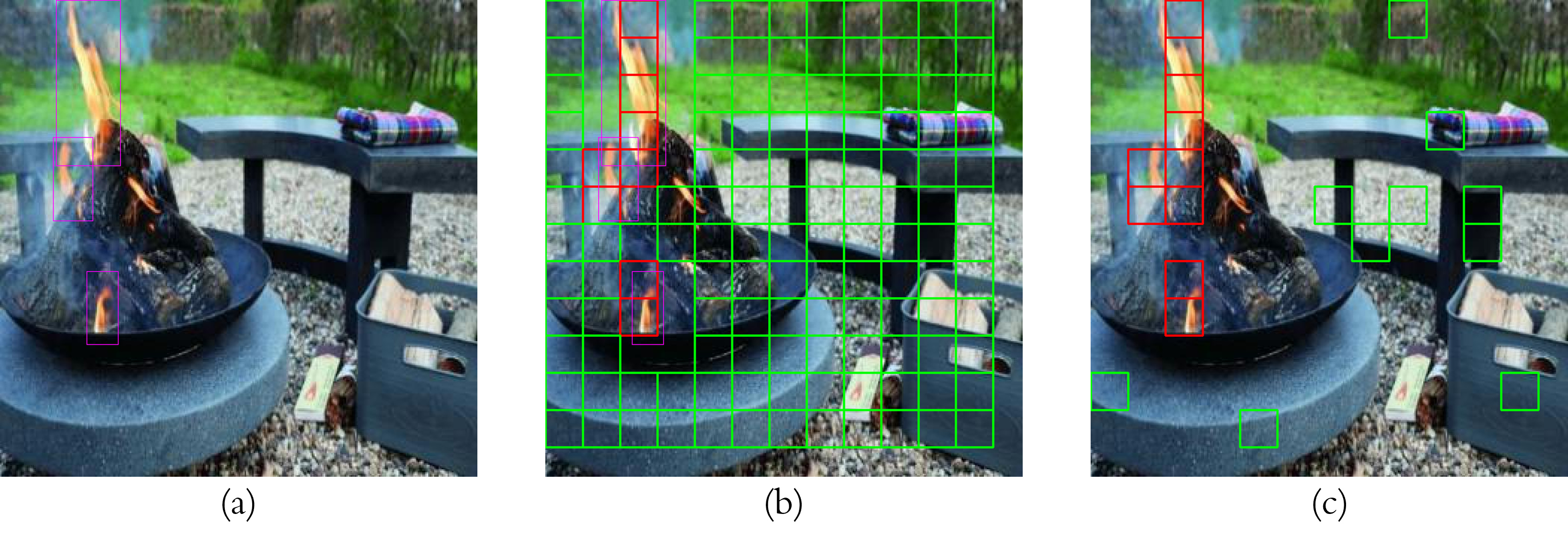 Early Fire Detection