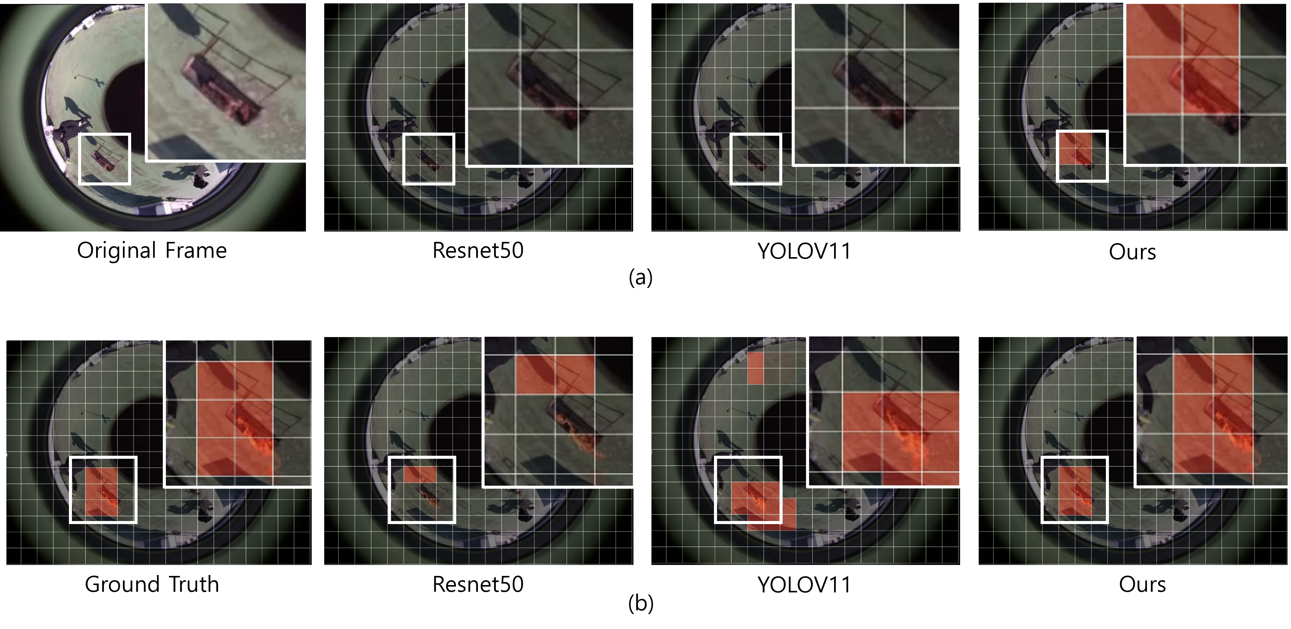 Early Fire Detection