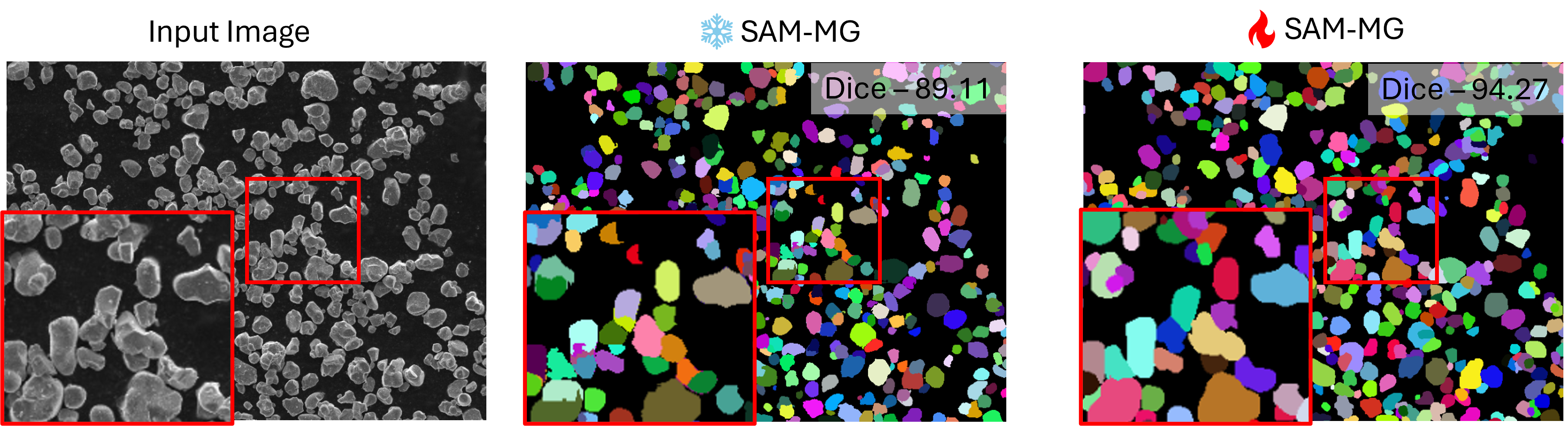 Battery Particle Segmentation